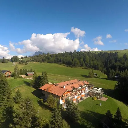 Ferienparadies Sabina Birke *